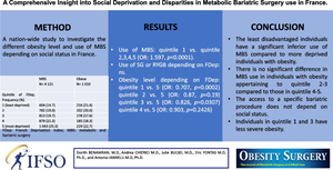 A Comprehensive Insight into the Economic Profile of People Receiving Metabolic and Bariatric Surgery Use in France.