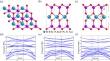 Strain Engineering on the Electronic Structure and Optical Properties of Monolayer WSi2X4 (X = N, P, As)