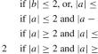 Uniform Metric Graphs