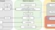 Automated Cerebrovascular Segmentation and Visualization of Intracranial Time-of-Flight Magnetic Resonance Angiography Based on Deep Learning.