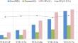 YOLO-LF: a lightweight multi-scale feature fusion algorithm for wheat spike detection