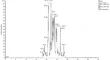 Polyphenolic profile and evaluation of the antimicrobial, antibutyrylcholinesterase, antialpha-amylase and larvicidal activities of Linum trigynum L.