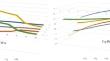 Innovative approaches to multi-attribute decision-making in brain carcinoma diagnosis: a complex q-rung orthopair trapezoidal fuzzy framework and aggregation operator analysis