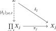 On categories associated with crisp deterministic automata with fuzzy rough outputs and fuzzy rough languages