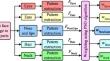 An efficient texture descriptor based on local patterns and particle swarm optimization algorithm for face recognition