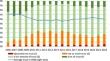 What drives trust in the financial sector supervisor? New empirical evidence for the Netherlands