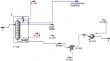 Optimization of energy consumption of oil refinery reboiler and condenser using neural network