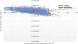 Cost-effectiveness Analysis of Ranibizumab Biosimilar for Neovascular Age-Related Macular Degeneration and its Subtypes from the Societal and Patient Perspectives in Japan.