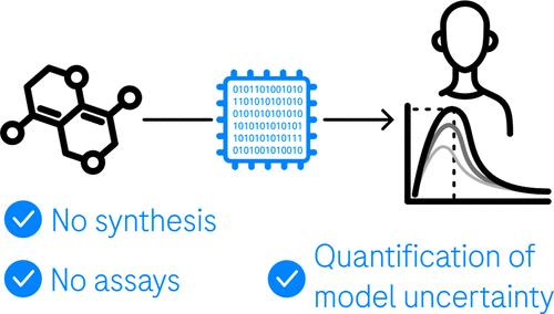 Actionable Predictions of Human Pharmacokinetics at the Drug Design Stage.