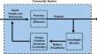 Investigate-Design-Practice-Reflect: An Iterative Community-Engaged Action Process to Improve Population Health.