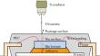 Automatic detection of defects in electronic plastic packaging using deep convolutional neural networks