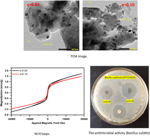 Study the influence of Ag+ nanoparticles on the surface of the Sr1-xAgxFeO3-δ perovskite on optical, magnetic and antibacterial properties