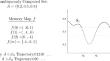 Real-time computing and robust memory with deterministic chemical reaction networks