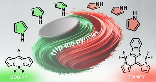 Rational Design of Fluorophores Using MO Theory: Our Journey from BODIPYs to BOIMPYs