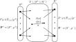 Ex ante and ex post envy-freeness on polytope resources