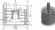 Cavitation-Erosion Wear of Aminoplast in Simulated Environments of Sugar Production