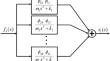 Enhancement of In-Position Stability Performance in Magnetic Levitation Fine Stages Through Structural Mode Reinforcement