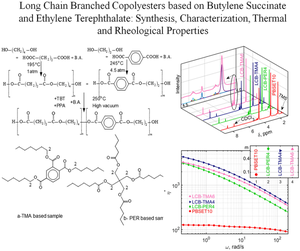 Long-chain branched copolyesters based on butylene succinate and ethylene terephthalate: synthesis, characterization, thermal and rheological properties