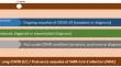 A Practical Approach to Tailor the Term Long COVID for Diagnostics, Therapy and Epidemiological Research for Improved Long COVID Patient Care.