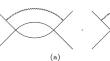 Radiative Corrections and the Renormalization Group for the Two-Nucleon Interaction in Effective Field Theory