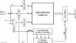 Input–Output Scheduling and Control for Efficient FPGA Realization of Digit-Serial Multiplication Over Generic Binary Extension Fields