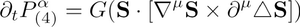 Polarization evolution equation for exchange-strictionally formed type II multiferroic materials