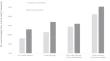 Parental Concerns during the COVID-19 Pandemic: Intersections for Racialized Mothers of Children with Disabilities