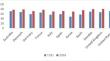 How does the shift towards services affect renewable energy deployment? Evidence from OECD countries