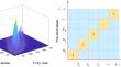 Multi-threshold image segmentation using a boosted whale optimization: case study of breast invasive ductal carcinomas