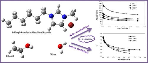 Study of Thermodynamic and Transport Properties of the Ternary System (1-Hexyl-3-Methylimidazolium Bromide + Ethanol + Water) Based on Potentiometric and Conductometric Measurements