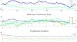 Power utility maximization with expert opinions at fixed arrival times in a market with hidden Gaussian drift