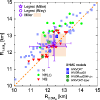 NICER data and a σ-field-dependent stiffness of the hadronic equation of state