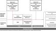 Acute-on-chronic liver failure in metabolic dysfunction-associated fatty liver disease patients: a disease multiplier.