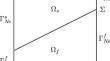 Estimates of discrete time derivatives for the parabolic-parabolic Robin-Robin coupling method