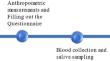 T1R2/T1R3 polymorphism affects sweet and fat perception: Correlation between SNP and BMI in the context of obesity development.