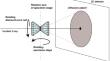 Characterization of the lattice preferred orientation of hcp iron transformed from the single-crystal bcc phase in situ at high pressures up to 80 GPa