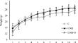 Sesame defatted flour: antioxidant response and improvement in carbohydrate metabolism in high-fructose/high-saturated fatty acids diet-fed mice