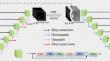 Automatic Segmentation of Intracranial Hemorrhage in Computed Tomography Scans with Convolution Neural Networks