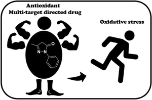 Recent developments in the design of functional derivatives of edaravone and exploration of their antioxidant activities