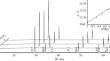 Effect of Doping with Iron and Magnesium on High-Temperature Stability and Physicochemical Properties of Bismuth Tanalates