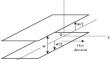 Anisotropy of surface morphology of carbonate rocks after reaction with acid