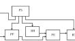 Development and Testing of an Electronic Barometer for Stratospheric Cosmic Ray Radiosondes