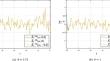 Stochastic theta methods for random periodic solution of stochastic differential equations under non-globally Lipschitz conditions