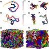 Fluidification of entangled polymers by loop extrusion