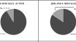 Long-Term Self-Management of Vaginal Cube Pessaries Can Improve Sexual Life in Patients with Pelvic Organ Prolapse, Results from a Secondary Analysis.