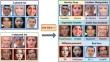 Rethinking Open-World DeepFake Attribution with Multi-perspective Sensory Learning