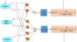 Online optimal tracking control of unknown nonlinear singularly perturbed systems using single network adaptive critic with improved learning