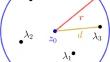 Computing the Mittag-Leffler function of a matrix argument