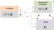 Real-time vision-inertial landing navigation for fixed-wing aircraft with CFC-CKF