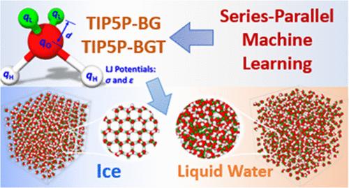 Five-Site Water Models for Ice and Liquid Water Generated by a Series-Parallel Machine Learning Strategy.